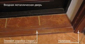 Дверная коробка с порогом